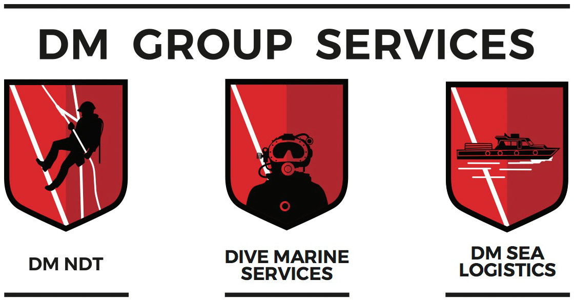 Service group